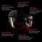 Luminator LED Eye Mask: 3-Minute Red Light Therapy for Wrinkles & Dark Circles Luminator LED Eye Mask: 3-Minute Red Light Therapy for Wrinkles & Dark Circles