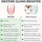 Masque Facial LED iRestore : Thérapie par Lumière Rouge, Bleue & Infrarouge pour une Peau Jeune Masque Facial LED iRestore : Thérapie par Lumière Rouge, Bleue & Infrarouge pour une Peau Jeune
