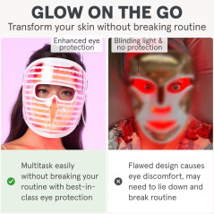 Masque LED iRestore : Thérapie Lumière pour Peau Radieuse