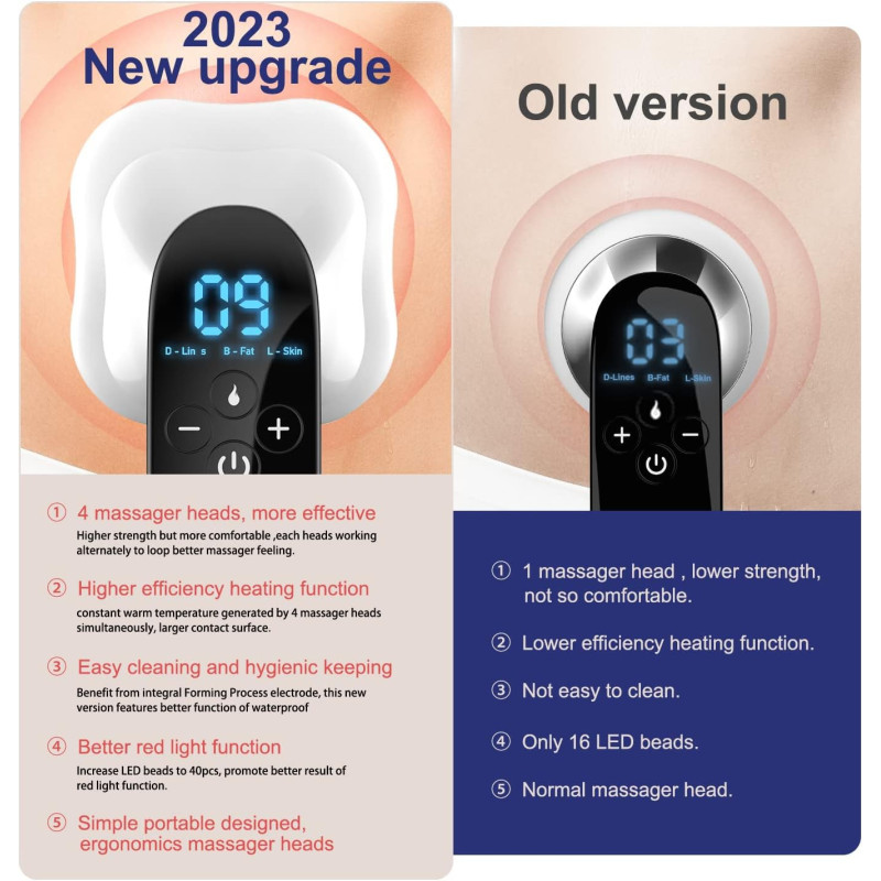 Massageur Anti-Cellulite 4 Têtes Pro Max, Sans Fil