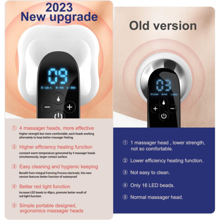4-Head Pro Max Cellulite Massager: Cordless Body Sculpting for Smooth Skin 4-Head Pro Max Cellulite Massager: Cordless Body Sculpting for Smooth Skin