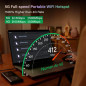 GlocalMe Numen Air 5G : Votre WiFi Portable Ultra-Rapide pour Plus de 200 Pays! GlocalMe Numen Air 5G : Votre WiFi Portable Ultra-Rapide pour Plus de 200 Pays!