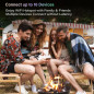 GlocalMe Numen Air 5G : Votre WiFi Portable Ultra-Rapide pour Plus de 200 Pays! GlocalMe Numen Air 5G : Votre WiFi Portable Ultra-Rapide pour Plus de 200 Pays!
