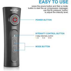 Massager de Jambes CINCOM : Circulation & Soulagement Douleur