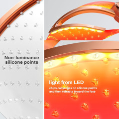 Masque LED Ultra-léger Anti-rides & Acné - NEWKEY
