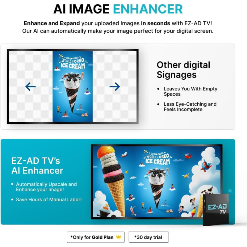 Lecteur Digital Signage 4K : Kit & Modèles Gratuits
