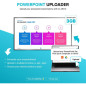 Kit Affichage Dynamique 4K EZ-AD: Cloud, PowerPoint, Modèles Gratuits - Boostez Votre Communication!