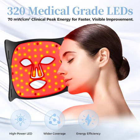 Masque LED Thérapeutique Visage : Anti-âge, Acné, Rajeunissement - Lumière Rouge, Bleue & Infrarouge