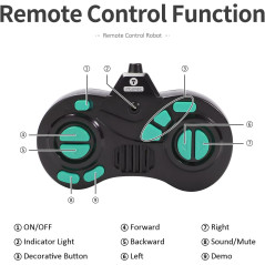GILOBABY Remote Control Robot Toy — LED eyes, dance moves, music & flexible arms, perfect birthday gift in blue!