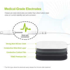 AUVON Dual Channel TENS Unit Muscle Stimulator with 20 Modes & Pads