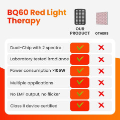 Bestqool Thérapie Lumière Rouge 105W - Visage & Corps