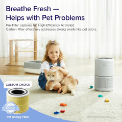 Purificateur d'air LEVOIT HEPA 1074 ft² - Anti allergie, poussière