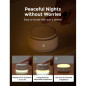 Momcozy Baby Sound Machine: Sleep Soundly with 20 Sounds & Warm Night Light Momcozy Baby Sound Machine: Sleep Soundly with 20 Sounds & Warm Night Light