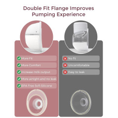 Momcozy M5: Tire-Lait Électrique Portable Mains Libres – Confort Bébé, Double, 3 Modes, 2 Pièces
