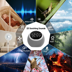Rohent Sound Machine : 25 sons apaisants & minuterie réglable