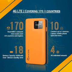 RoamWiFi 4G LTE Portable Hotspot – 1GB US Data, 10 Devices, 170+ Countries