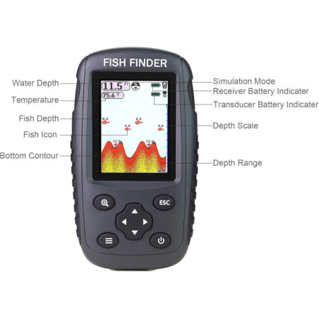 Venterior Portable Fish Finder: Wireless Sonar, Color Display - Find Fish Faster!