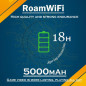 RoamWiFi: Global 4G LTE Hotspot - Stay Connected in 170+ Countries! (1GB US Data Included) RoamWiFi: Global 4G LTE Hotspot - Stay Connected in 170+ Countries! (1GB US Data Included)