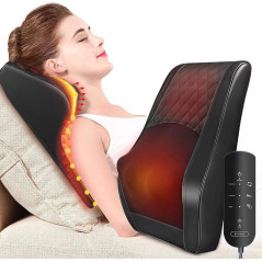 Boriwat 3D Back Massager with Heat – Deep Tissue Pain Relief Pillow