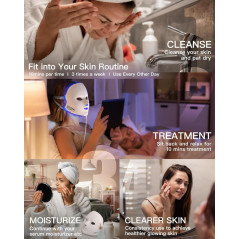 NEWKEY Masque LED Visage: Thérapie Lumière Rouge Anti-Âge & Bleue Anti-Acné - Peau Rayonnante Garantie!