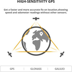 XOSS G+ GPS Bike Computer: Track Your Ride with Confidence! Bluetooth, ANT+, Waterproof, & Long Battery Life