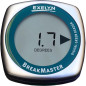 BreakMaster: Lecteur de Green Numérique - Améliorez Votre Putting Comme les Pros du Golf!