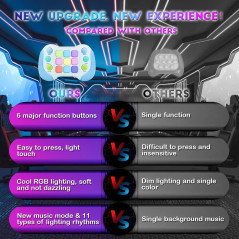 Fast Push Fidget Toy Handle – Flashing Memory Game for Kids & Adults