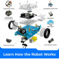 mBot Robot Éducatif Makeblock: Initiez vos Enfants à la Programmation STEM (8-12 ans)! mBot Robot Éducatif Makeblock: Initiez vos Enfants à la Programmation STEM (8-12 ans)!
