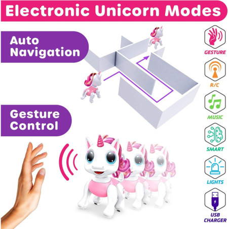 Jouet Robot Licorne Rose Télécommandé STEM pour Enfants