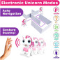 Robo Pets Pink Unicorn: Remote Control Robot Toy - Walks, Dances, STEM Fun! Robo Pets Pink Unicorn: Remote Control Robot Toy - Walks, Dances, STEM Fun!