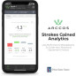 Arccos Smart Sensors: Optimisez Votre Jeu de Golf avec lIA et le GPS Arccos Smart Sensors: Optimisez Votre Jeu de Golf avec lIA et le GPS