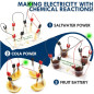 Electric Circuit Kit for Kids: STEM Learning Toy for Budding Engineers (Ages 8-12) Electric Circuit Kit for Kids: STEM Learning Toy for Budding Engineers (Ages 8-12)