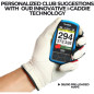 Izzo Swami 6000: GPS de Golf Étanche avec Écran Couleur & 38 000 Parcours Izzo Swami 6000: GPS de Golf Étanche avec Écran Couleur & 38 000 Parcours