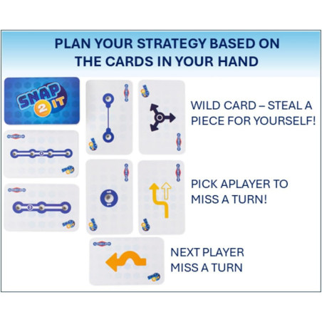 Snap Circuits SNAP 2 IT : Le Jeu STEM Éducatif et Amusant pour toute la Famille!