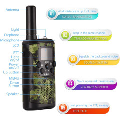 Walkie Talkies for Kids 22 Channel 3-Mile Range Durable Toy Gift