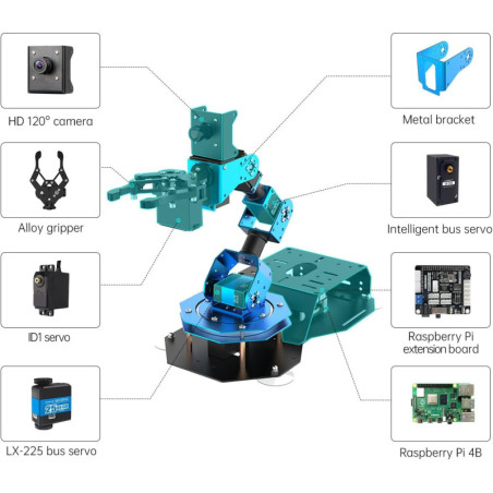Bras Robotique ROS 6DOF avec Raspberry Pi 4B 4GB – Kit AI FPV