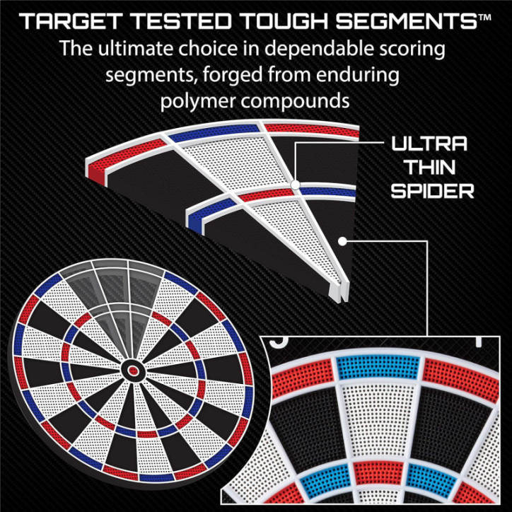 Viper Showdown Electronic Dartboard: 30+ Games, Auto Scoring - Ultimate Home Fun! Viper Showdown Electronic Dartboard: 30+ Games, Auto Scoring - Ultimate Home Fun!