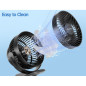 Golf Cart Fan: 4000mAh Rechargeable Clip-On Fan - Long Lasting, Powerful, 360 Rotation Golf Cart Fan: 4000mAh Rechargeable Clip-On Fan - Long Lasting, Powerful, 360 Rotation