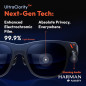Lunettes XR VITURE Pro : Écran 135 FHD 120Hz Immersif - Qualité Cinéma Personnelle! Lunettes XR VITURE Pro : Écran 135 FHD 120Hz Immersif - Qualité Cinéma Personnelle!
