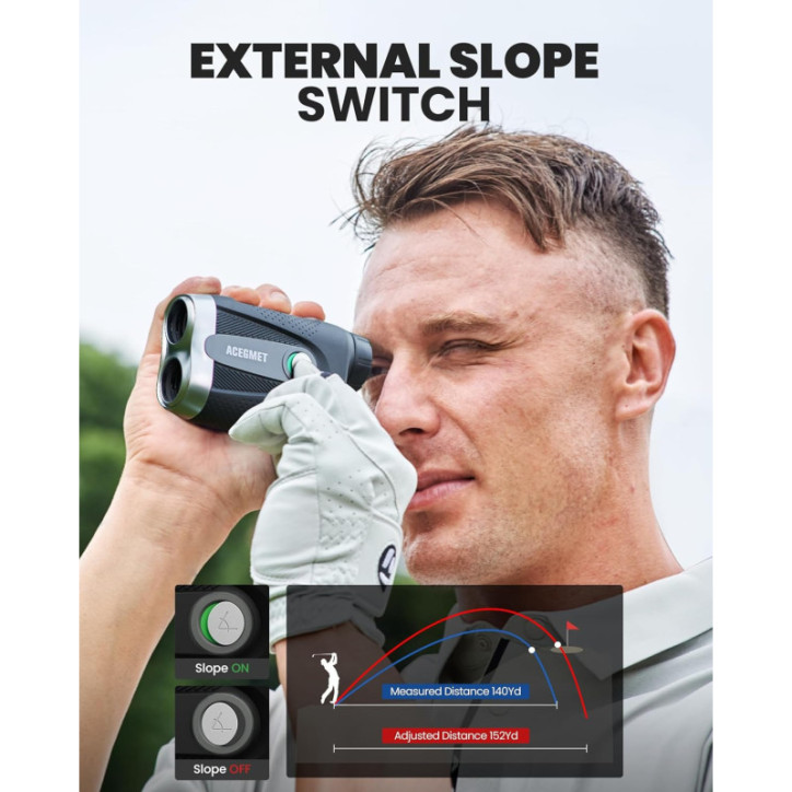 ACEGMET Golf Rangefinder: 870 Yards, 0.3s Flag Lock, Rechargeable, Accurate Slope! ACEGMET Golf Rangefinder: 870 Yards, 0.3s Flag Lock, Rechargeable, Accurate Slope!