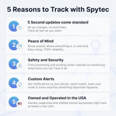 Spytec Mini GPS Tracker Véhicules & Enfants - Suivi Temps Réel