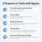 Spytec GPS Tracker: Mini, Magnetic, Weatherproof - Real-Time Tracking for Vehicles, Kids, & Valuables - Made in USA Spytec GPS Tracker: Mini, Magnetic, Weatherproof - Real-Time Tracking for Vehicles, Kids, & Valuables - Made in USA