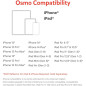 Osmo Genius Starter Kit: Spark STEM Learning Fun for Kids Ages 6-10 (iPad & iPhone Compatible) Osmo Genius Starter Kit: Spark STEM Learning Fun for Kids Ages 6-10 (iPad & iPhone Compatible)