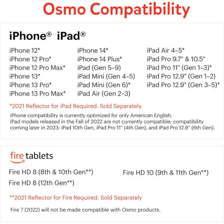 Osmo Detective Agency: Jeu dEnquête STEM pour Enfants (5-12 ans) – Aventures Mondiales sur iPad, iPhone et Tablette Fire