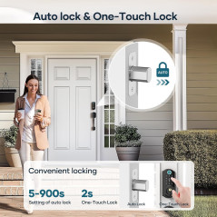 SMONET Smart Lock - Keyless Entry Fingerprint Deadbolt with Alexa Support
