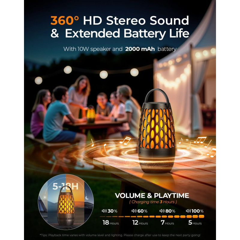 Outdoor Bluetooth Waterproof Speakers with Flame Lights - Perfect Gadget Gift!