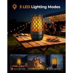 Outdoor Bluetooth Waterproof Speakers with Flame Lights - Perfect Gadget Gift!