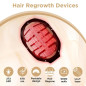 Casque de thérapie par lumière rouge - Traitement FDA pour la perte de cheveux - Régénération capillaire homme/femme Casque de thérapie par lumière rouge - Traitement FDA pour la perte de cheveux - Régénération capillaire homme/femme