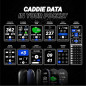 Blue Tees Golf Ringer - GPS Golf Portable Étanche, Écran Tactile, 40 000+ Parcours, Batterie 10h Blue Tees Golf Ringer - GPS Golf Portable Étanche, Écran Tactile, 40 000+ Parcours, Batterie 10h