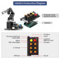 Bras Robotique 5DOF Arduino AI Open Source STEM Kit Éducatif Programmation Science & Robotique Bras Robotique 5DOF Arduino AI Open Source STEM Kit Éducatif Programmation Science & Robotique